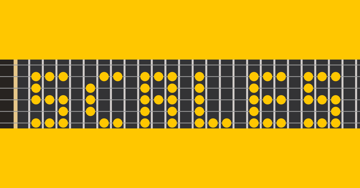 Unlock the Fretboard: A Guitarist’s Guide to the 7 Modes